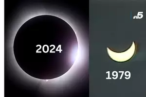 Did you see the Eclipse coverage from 45 years ago?