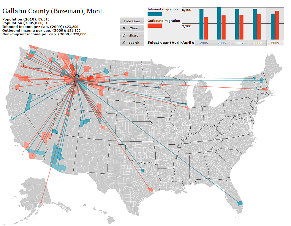American Migration Interactive Map