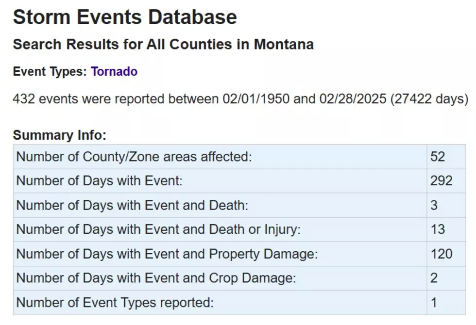 Tornado - Montana events - NOAA