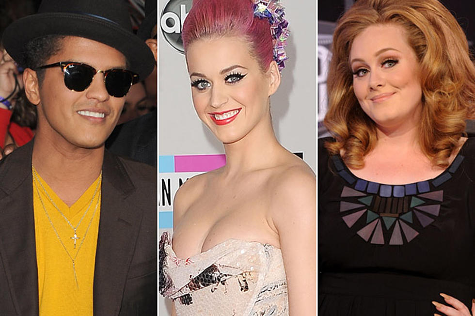2012 Grammy Nominees Announced