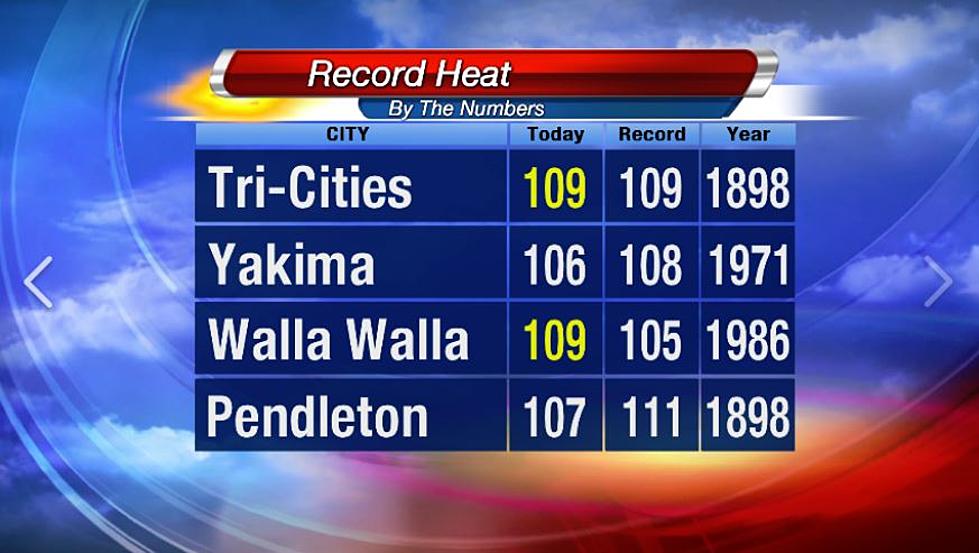 Today’s High Temperature Could Tie 120 Year Record in Tri-Cities