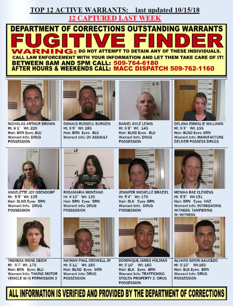 This Week&#8217;s Fugitive Finder from Department of Corrections