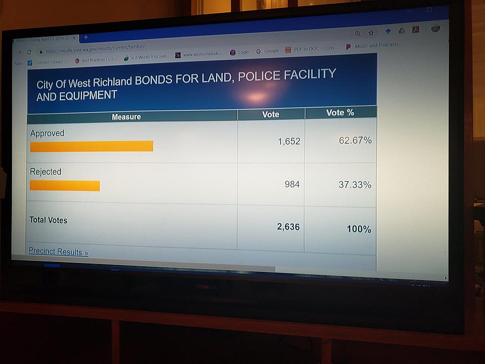 West Richland Voters Approve New Police Station