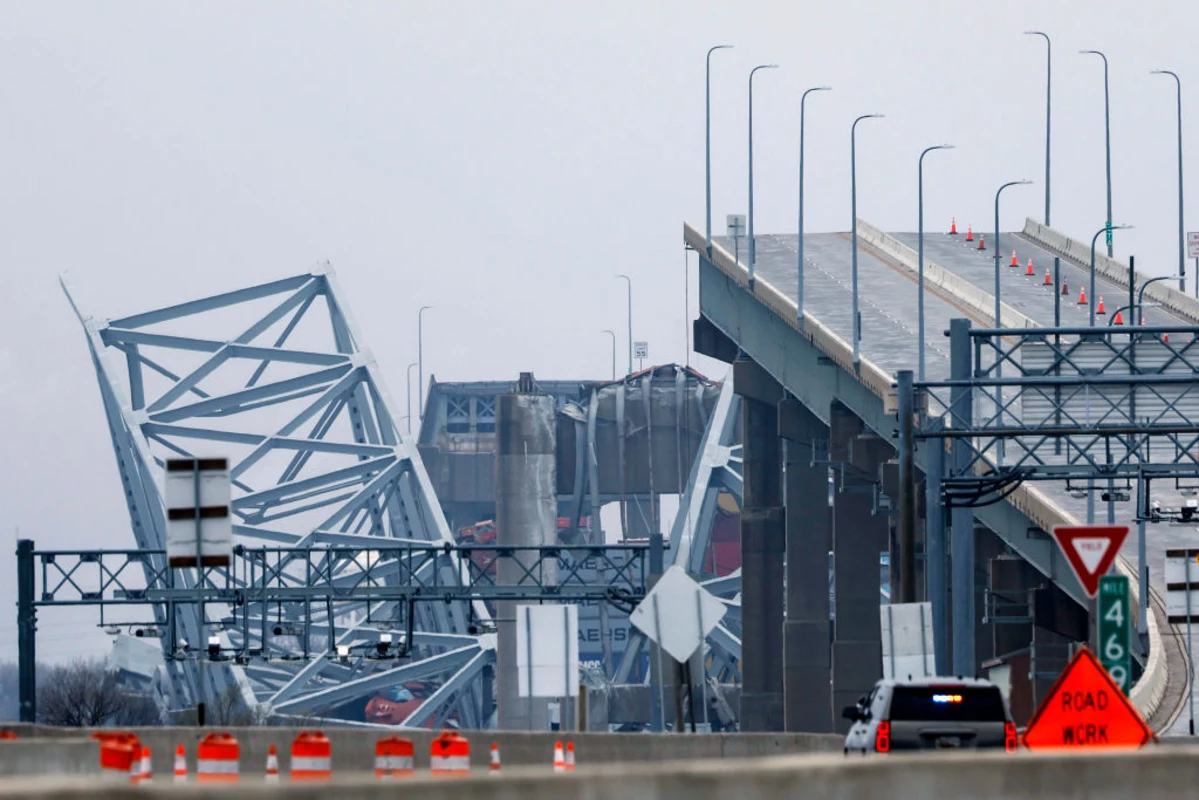 Baltimore Key Bridge Collapse-Are Others at Risk?