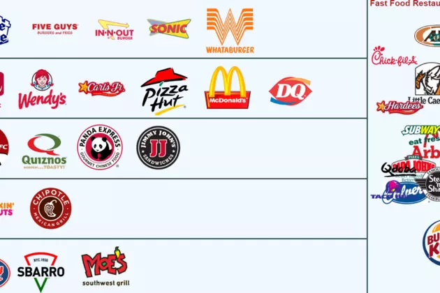 Make Your Own ‘Fast Food Tier List’