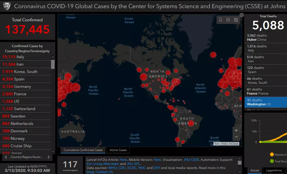 Websites That Track Coronavirus Cases In Real Time in U.S., World