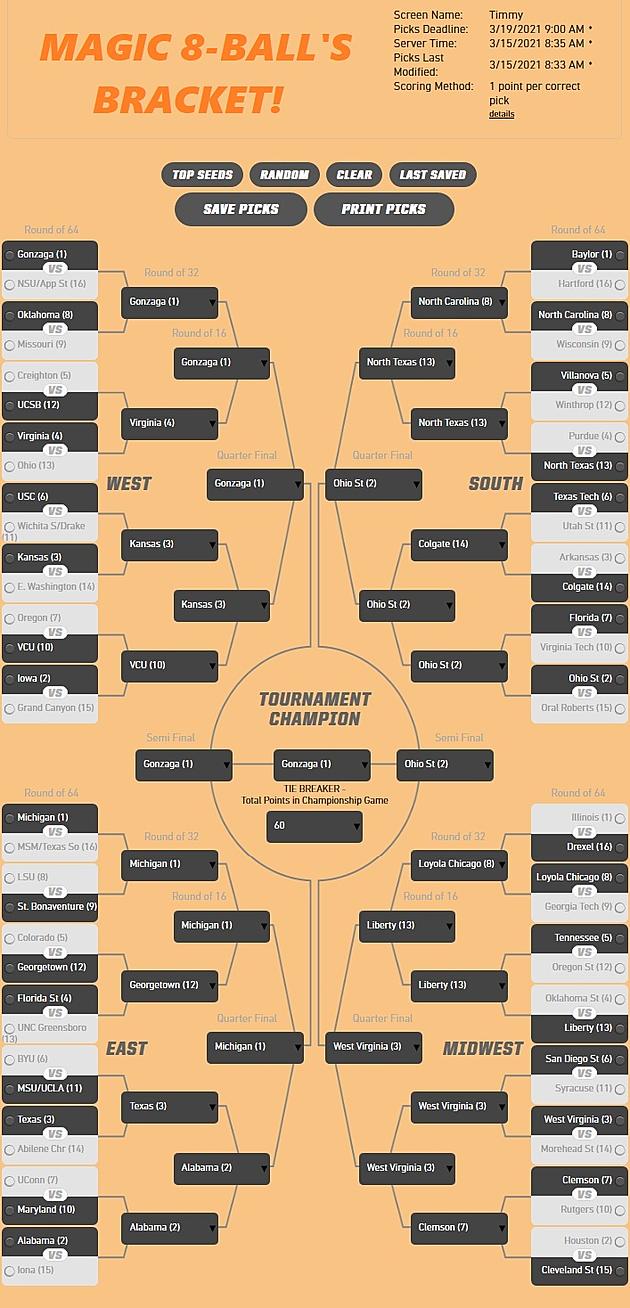 Utah Jazz fan favorite bracket: championship vote - SLC Dunk