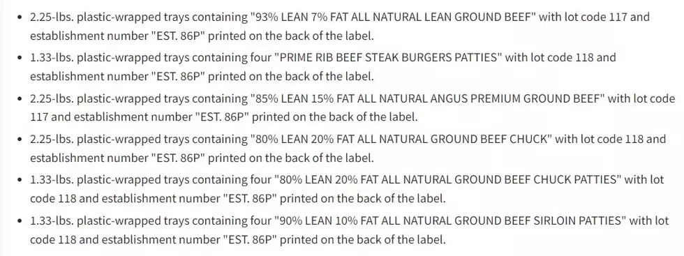 words on white background about ground beef