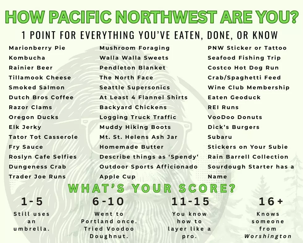 How Pacific Northwest Are You Quiz - Created by Reesha Cosby