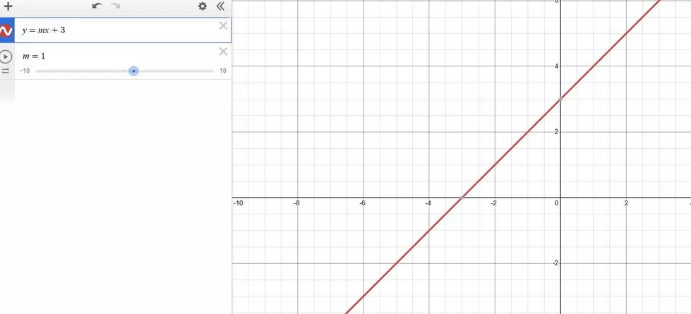 y equal mx plus 3 via Desmos.com