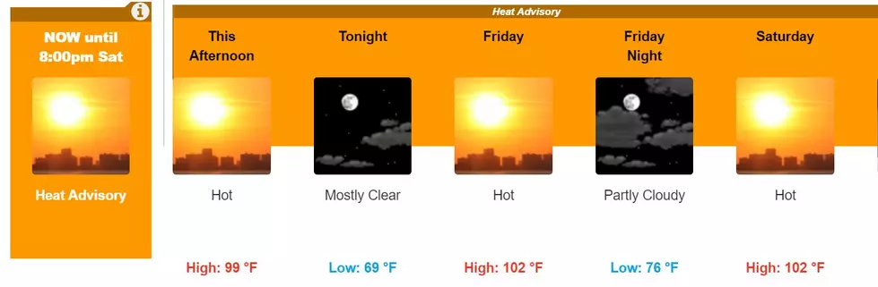 National Weather Service
