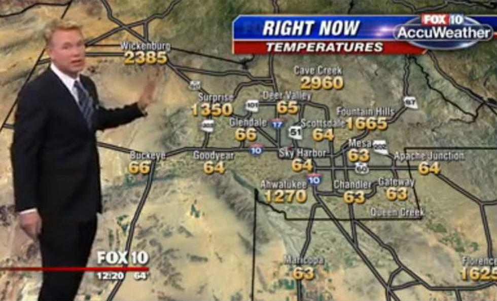 Arizona Weatherman Smoothly Plays Off Graphics Malfunction