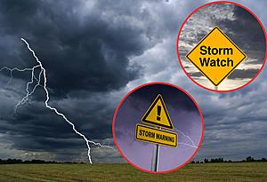 Texas Severe Weather Season: Know The Difference Between Watch...