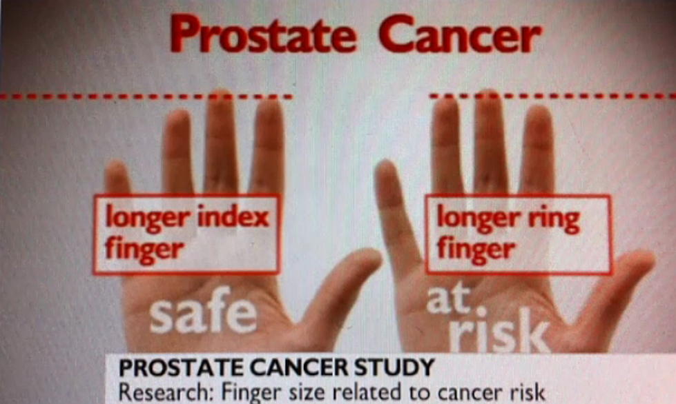Finger Size Determines Your Risk of Prostate Cancer [VIDEO]