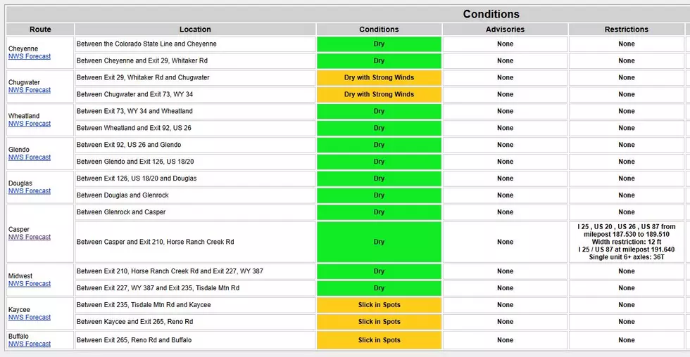 Natrona County Road Report: Clear and Dry Throughout the City (2/4/25)