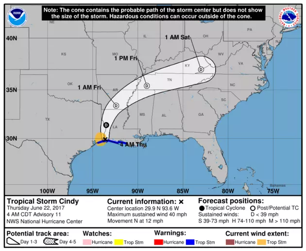 TS Cindy Weakens Quickly When Hitting The Coast