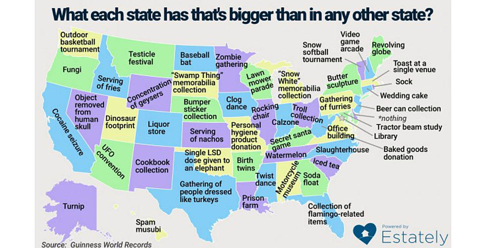 Louisiana's BIGGEST Things