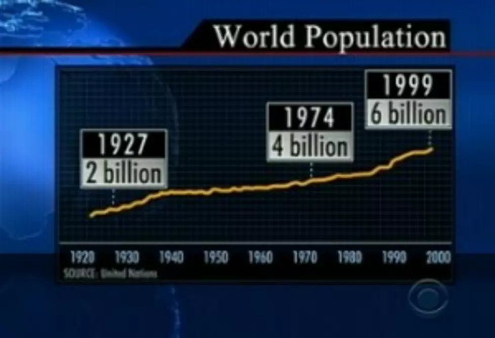 7 Billion People And An Exploding Population Is Something To Fear This Halloween