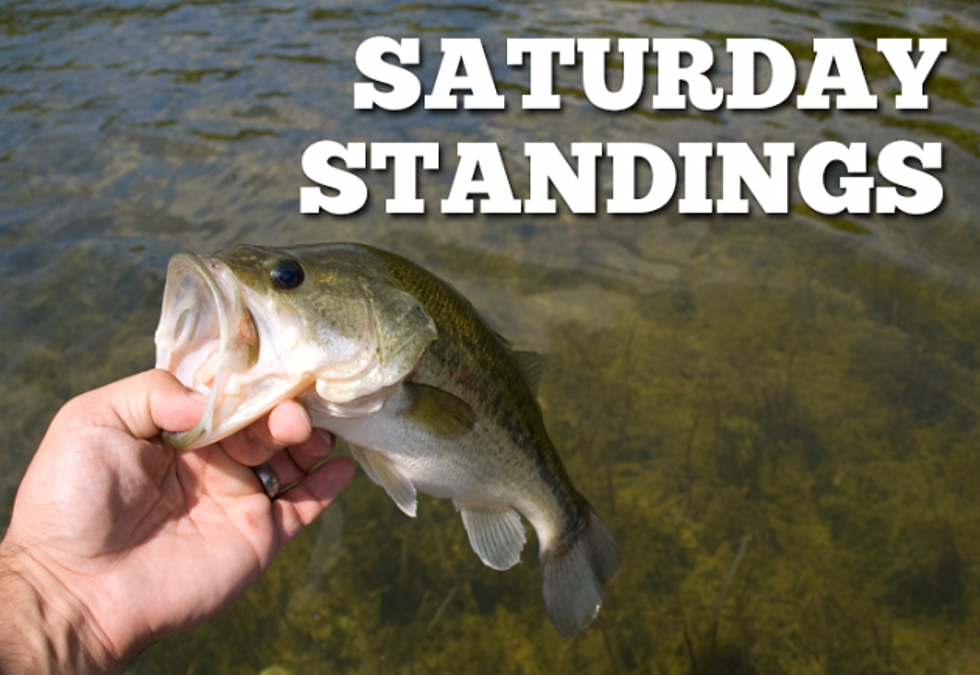 2016 Big Bass Splash on Toledo Bend &#8211; Saturday Standings