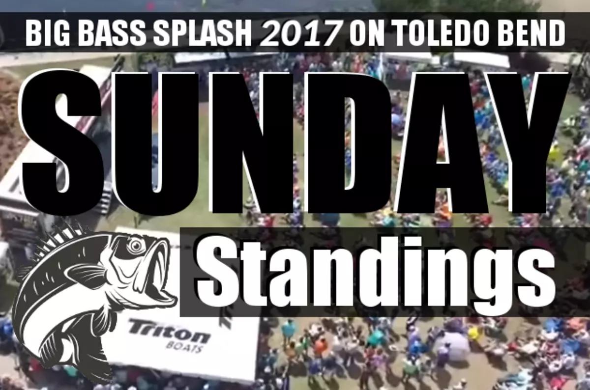 KICKS Big Bass Splash on Lake Toledo Bend — Sunday Standings