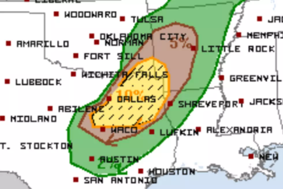 Storm Prediction Center
