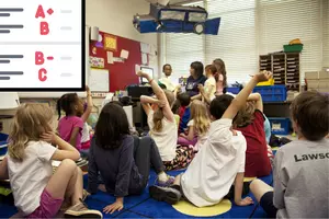 2026 Accountability Ratings For Deep East Texas Schools