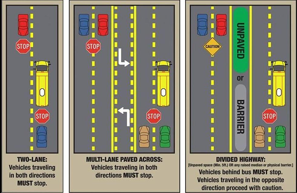 Back to School, Refresher on When to Stop For a School Bus