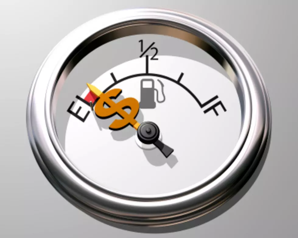 Price of gas