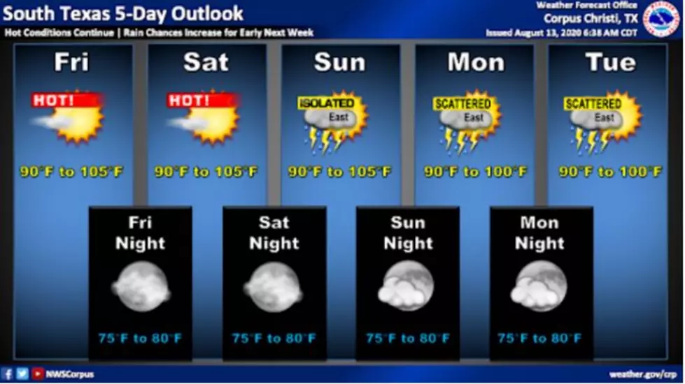 Triple Digit Heat Continues for the Weekend in South Texas