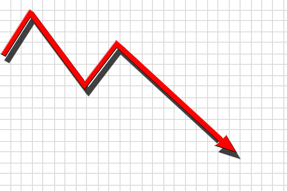 Louisiana Incomes Show 3rd Largest Drop in the Country