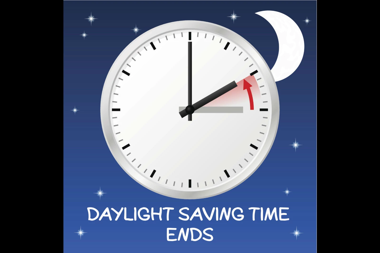 when does daylight savings time end