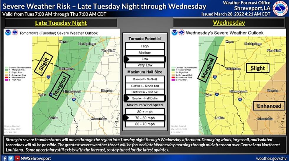 Shreveport/Bossier Could Be in for Severe Weather Tuesday Night