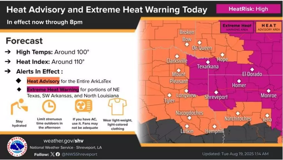 National Weather Service Shreveport