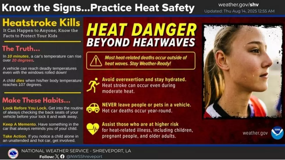 National Weather Service Shreveport