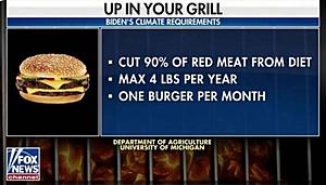Does Biden&#8217;s Climate Plan Demand Texans Reduce Red Meat Intake by 90%?