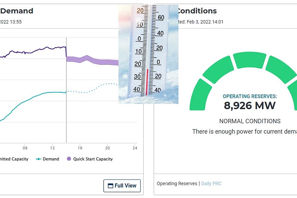 See the Real Time Supply and Demand Statistics of the Texas Power