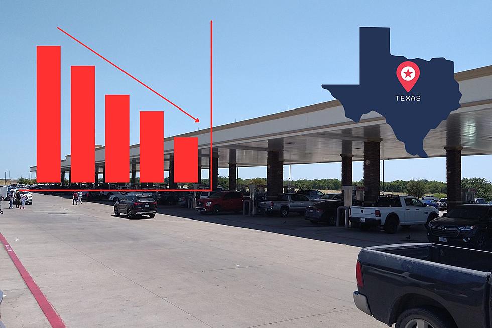 Tyler has the Lowest Gas Prices, Texas the Lowest in the Country