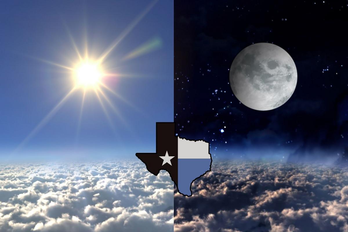 You are currently viewing How much daylight do we lose in Texas every day after the summer solstice?