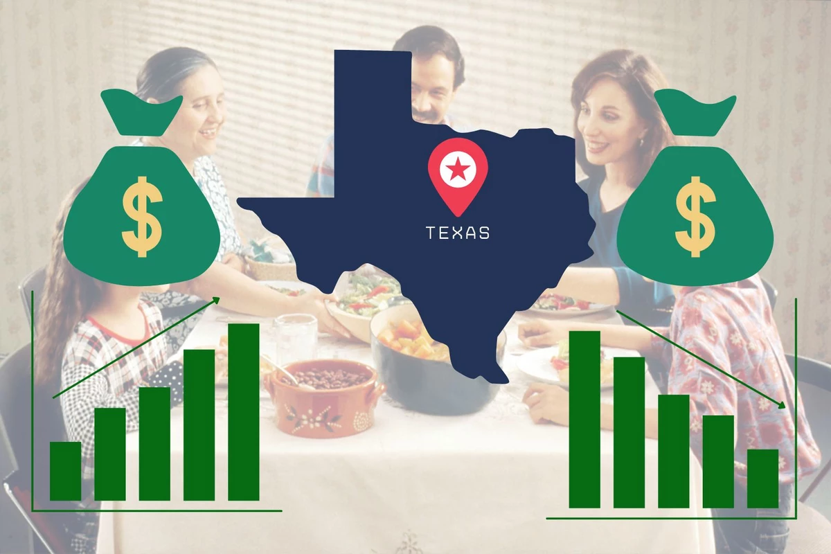 You are currently viewing How much money does your family need to earn in Texas?