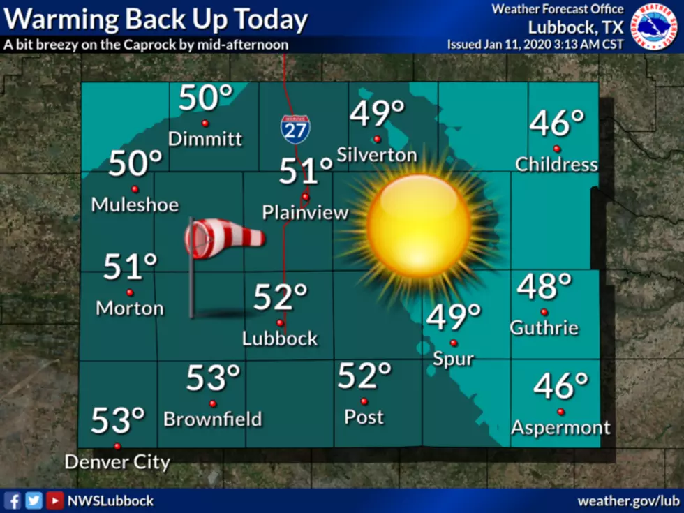 National Weather Service Lubbock