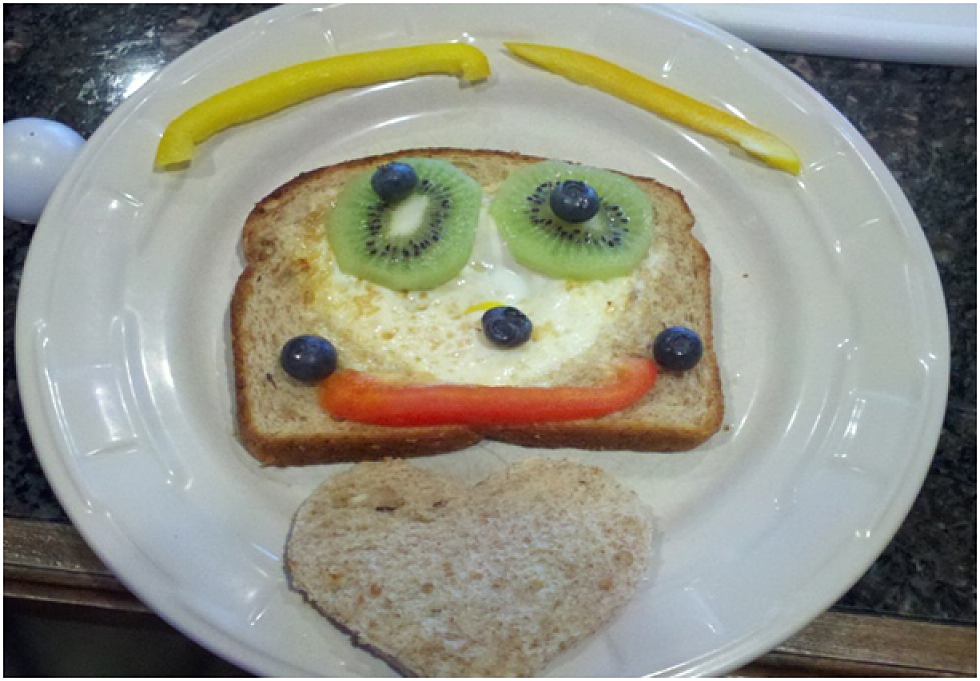Mommy Blogger Dr. Leheska – The Happy Plate For Breakfast
