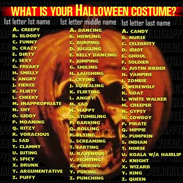 What's Your Halloween Costume Name? Share Your Results!