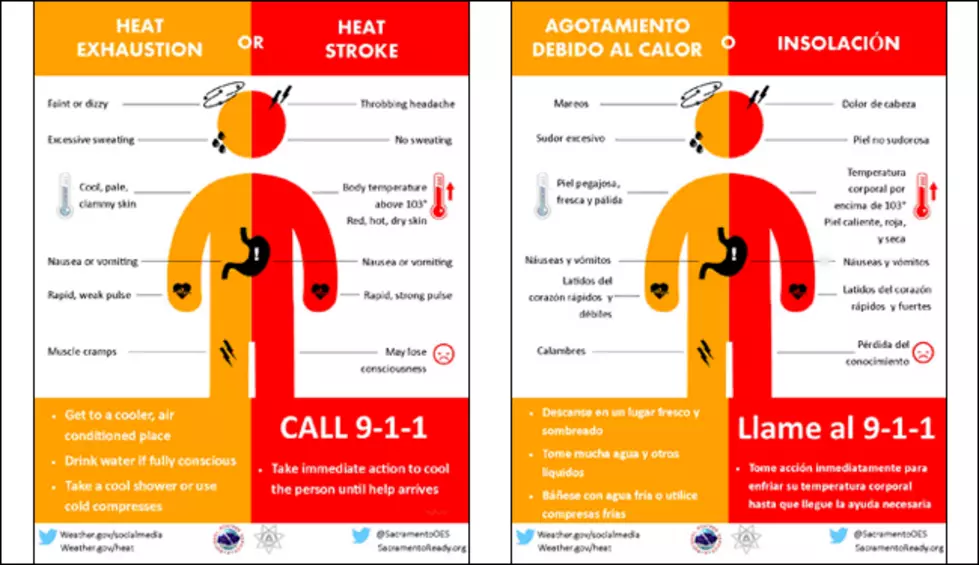 Provided by: National Weather Service