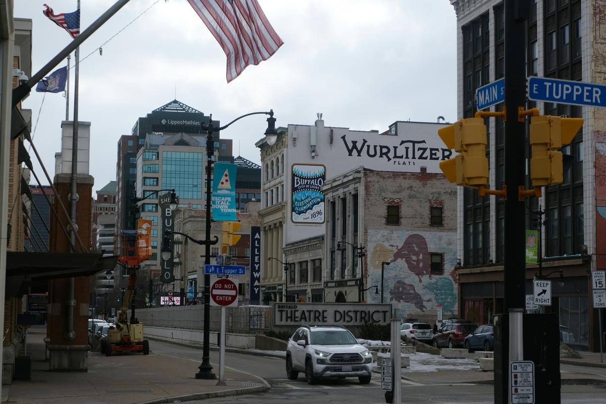 Weekly Weather Forecast Buffalo, New York