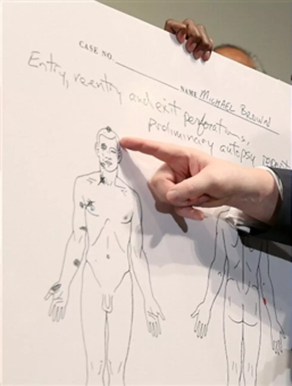 Autopsy Reveals Michael Brown Was Shot At Least 6 Times – Tha Wire [VIDEO]