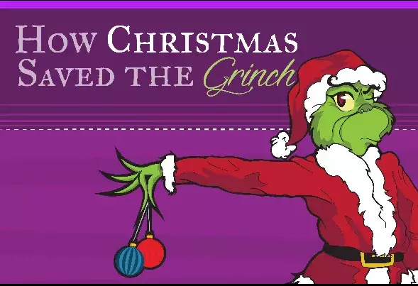 how the grinch saved christmas