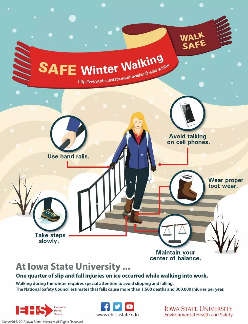 Credit: Iowa State University Environmental Health and Safety