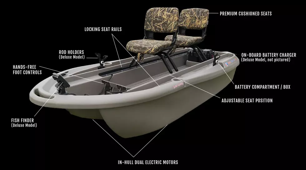 Sneak up on the walleye. Credit: TwinTroller