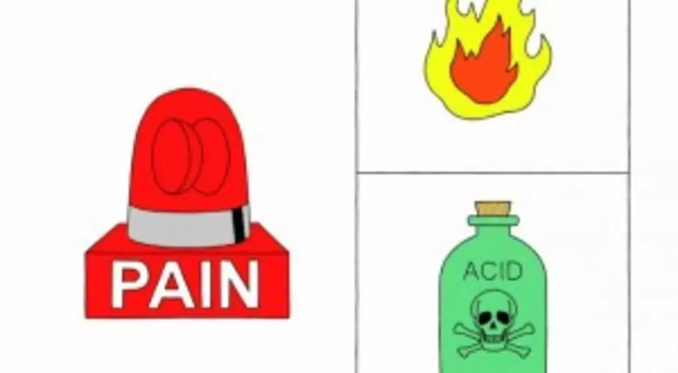 How Does Aspirin and Ibuprofen Know Where the Pain is and How Does is Stop it? Learn in 4 Minutes [VIDEO]