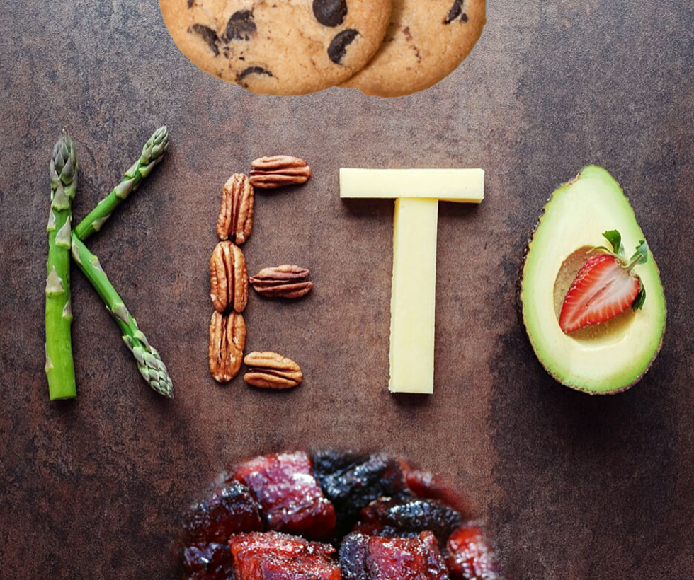 Keto Snack Taste Test – Cookies and Pork Belly Bites